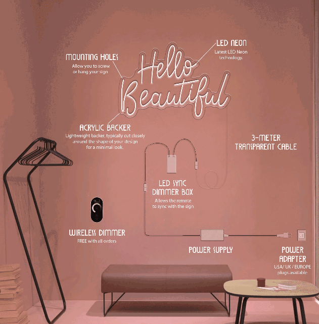 Neon Sign Not Lighting Up? Full Troubleshooting Guide (Step-by-Step Fixes)